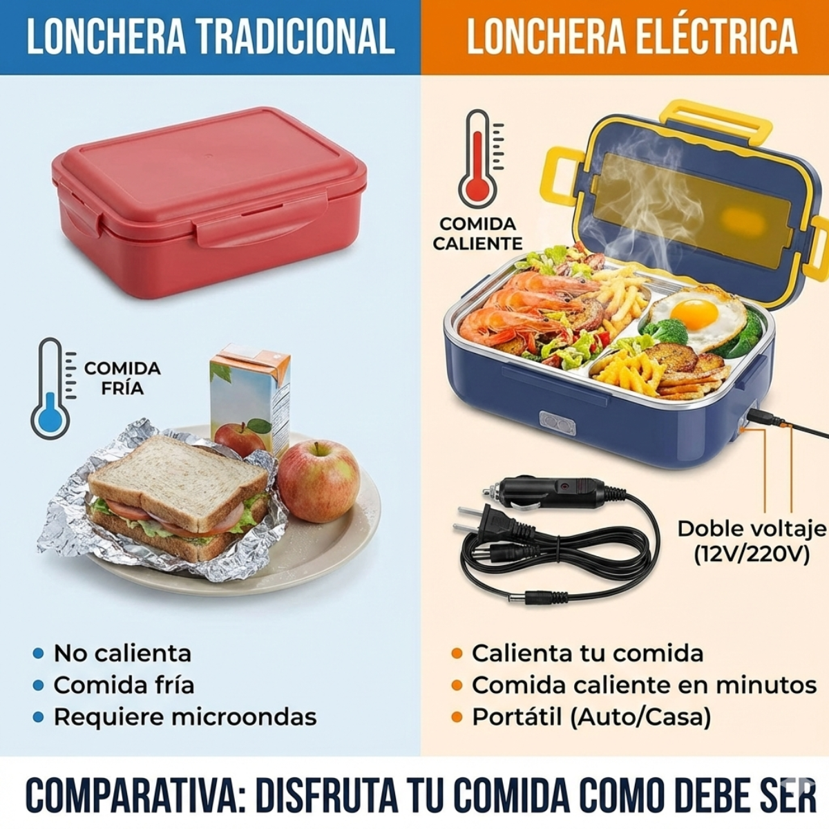 Lonchera Eléctrica Portátil - Auto